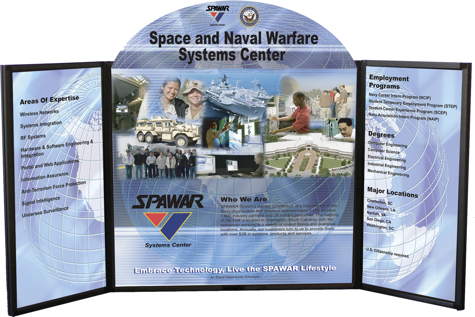 Transit Maxi Folding Panel Display